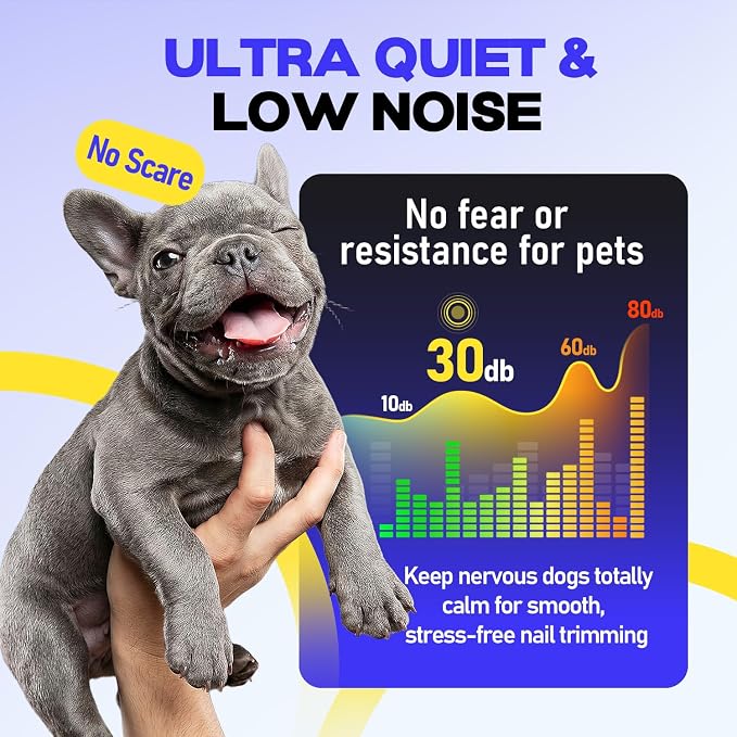 Whisper-Quiet Dog Nail Grinder, 50% More Powerful 6-Speed Pet Nail Trimmer with LED Display & 4 LED Lights, 3 Grinding Bits, No Over-Cutting, Stress-Free Grooming for Dogs, Cats & All Sensitive Pets