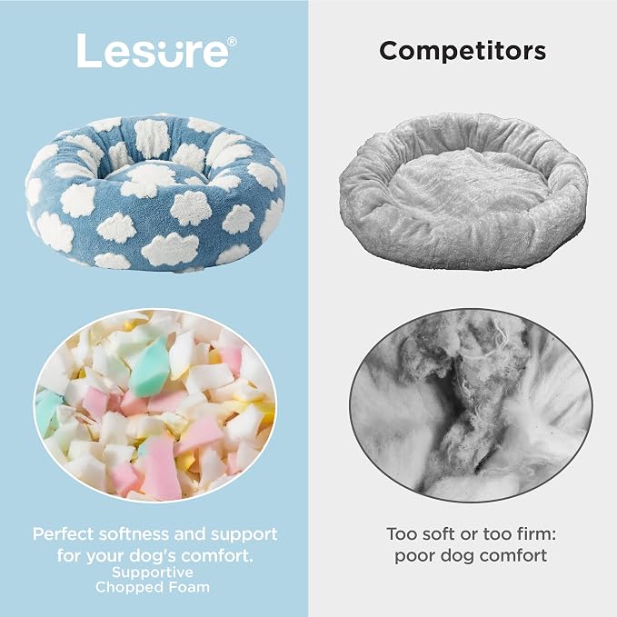 Lesure Shown on TV Donut Dog Beds Large Sized Dog - Round Pet Beds for Calming Puppy with Washable Cover, Orthopedic Modern Home Decor Beds with Jacquard Shaggy Plush & Anti Slip Bottom, 33 Inch，Blue