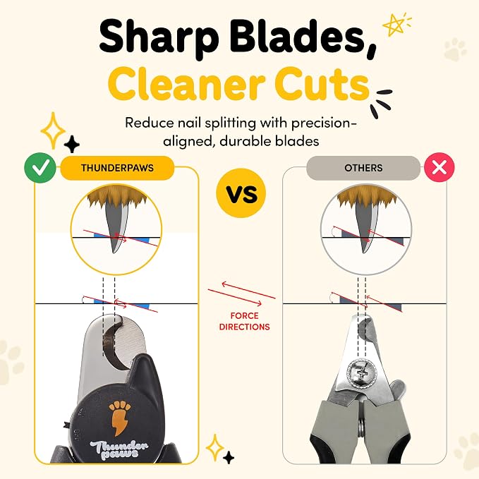 LED Dog Nail Clippers with Light Illumination, Trimmers with Protective Guard, Safety Lock and Nail File - Suitable for Large and Small Dogs & Cats (Grey)