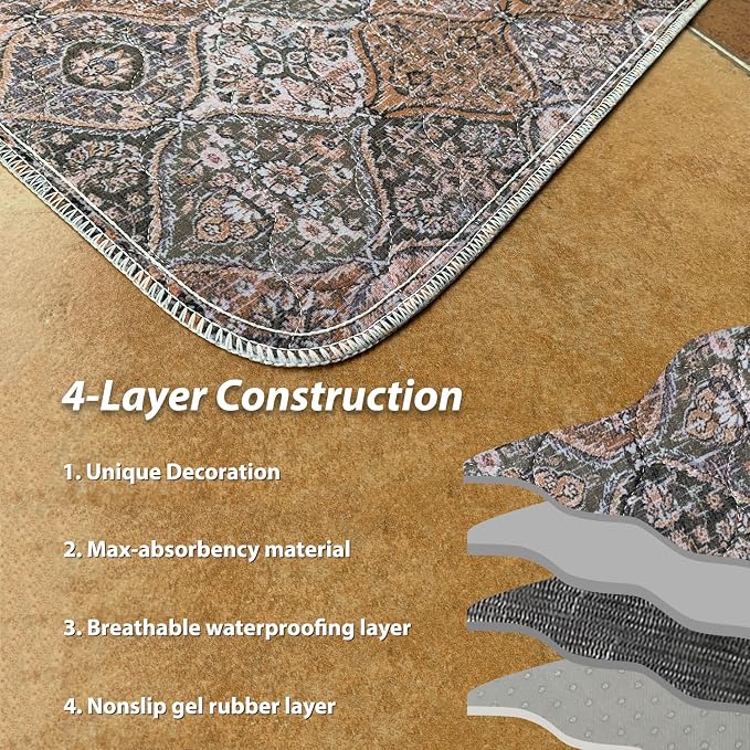 nunubaby Washable Pee Pads for Dogs, Stylish, Non-Slip and Leak-Proof Pee Pads. Reusable Potty Pads for Dogs for Crates and Floors.(Brown/Multi,36" x72" )
