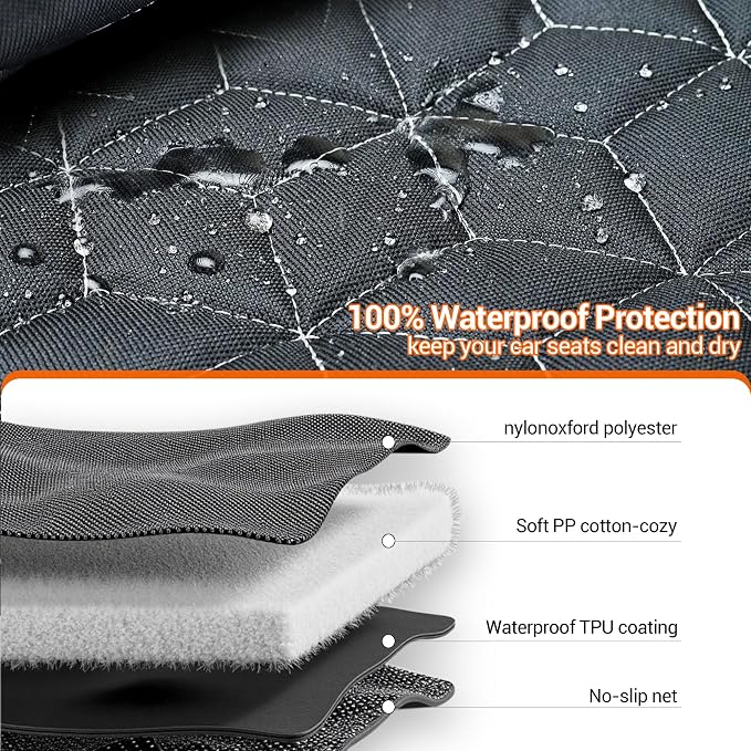 Meginc Dog Car Seat Cover for Back Seat, Waterproof Non-Slip Bench Protector for Dogs & Kids, Durable 600D Scratch Proof Seat Cover for Hair, Scratches, Travel and Daily Use in Full Size SUVs