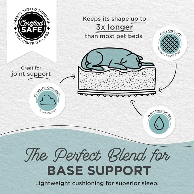 Best Friends by Sheri SnuggleSoft Faux Fur Calming Donut Bed for Dogs, Gray, Medium, 30x30