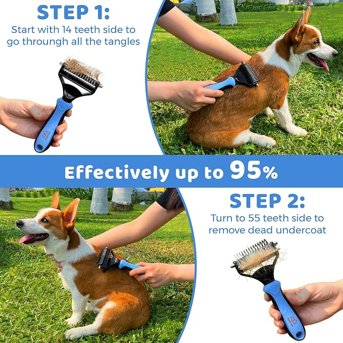 Grooming Brush for Dog/Cat with 2 Sided Grooming Brush for De-Shedding, De-Matting Reduces Shedding up to 95%, Great Short to Long Hair (Blue, Small Combo)