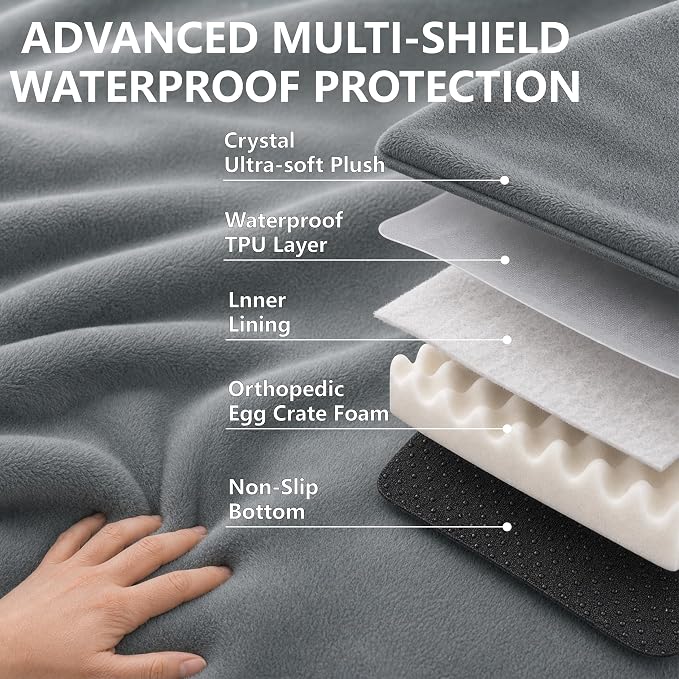 Orthopedic Dog Mat, 100% Waterproof 28D Foam Bed, Washable | High-density egg-crate foam, Short Plush, Sherpa Fleece, Orthopedic Joint Support, Machine Washable