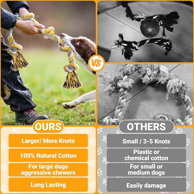 Norvy XXL 6-Knot Dog Rope Toy for Large Dogs Aggressive Chewers 40in Long Heavy Duty Rope Toy Almost Durable Dog Tug Toy Puppy Cotton