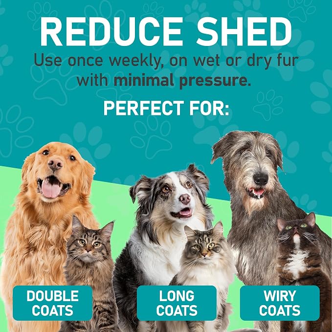 Maxpower Planet Pet Grooming Brush - Double Sided Undercoat Rake for Dogs and Cats, Extra Wide, Reduce Shedding by 95%, Grey